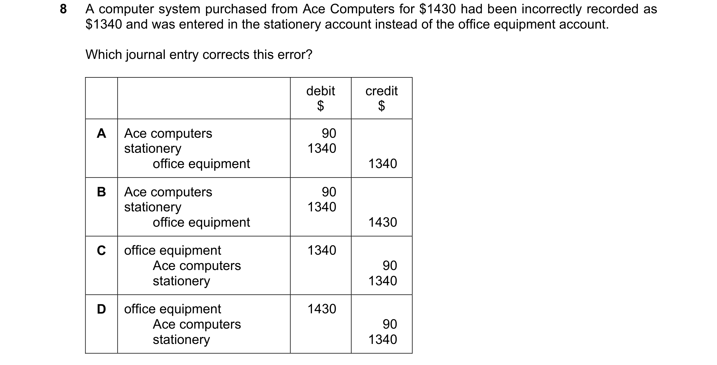 Question 16: A computer system purchased from Ace Computers for $1430 had been incorrectly recorded as $1340 and was entered in the stationery account i…