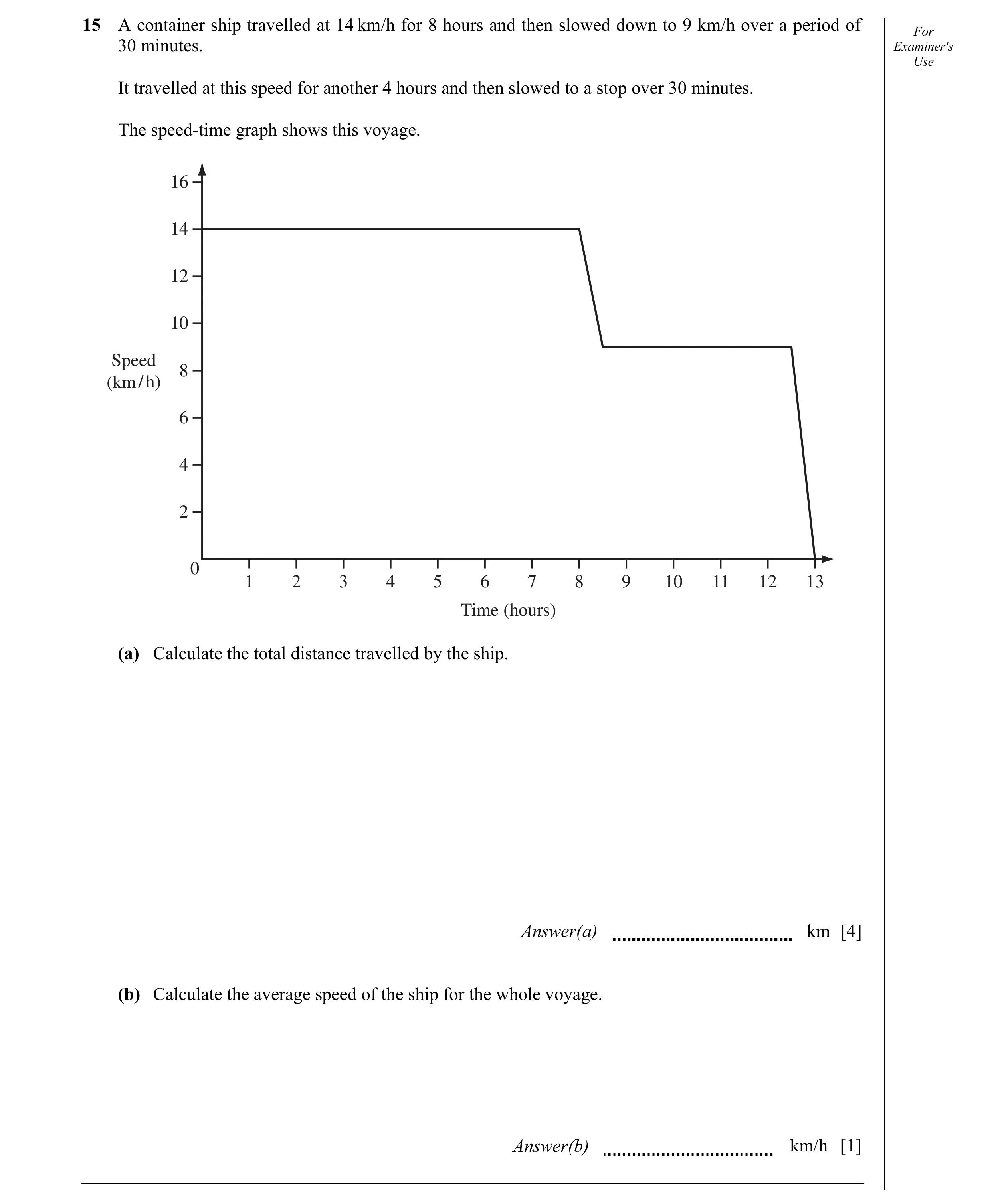 Question 12: A container ship travelled at 14 km/h for 8 hours and then slowed down to 9 km/h over a period of For 30 minutes. Examiner's Use It travell…