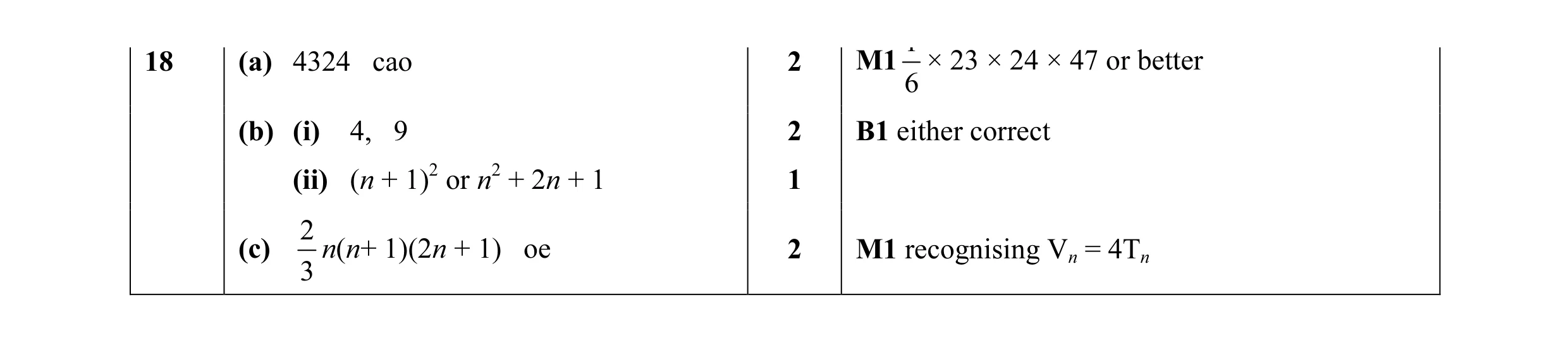 Mark scheme for question 2