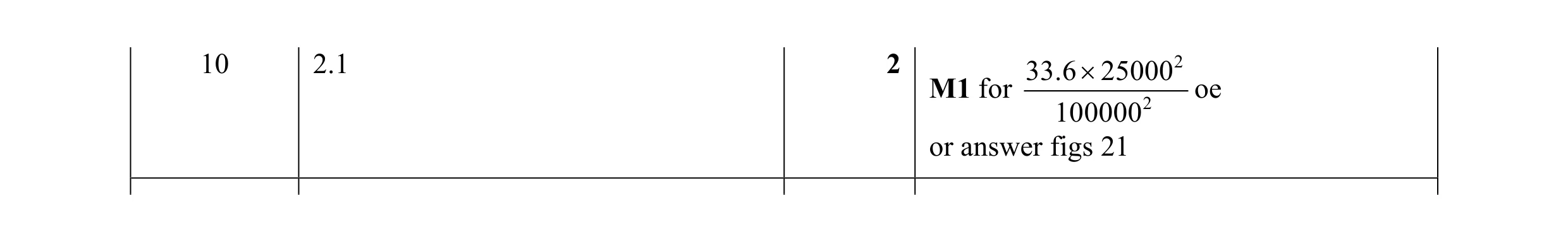 Mark scheme for question 68