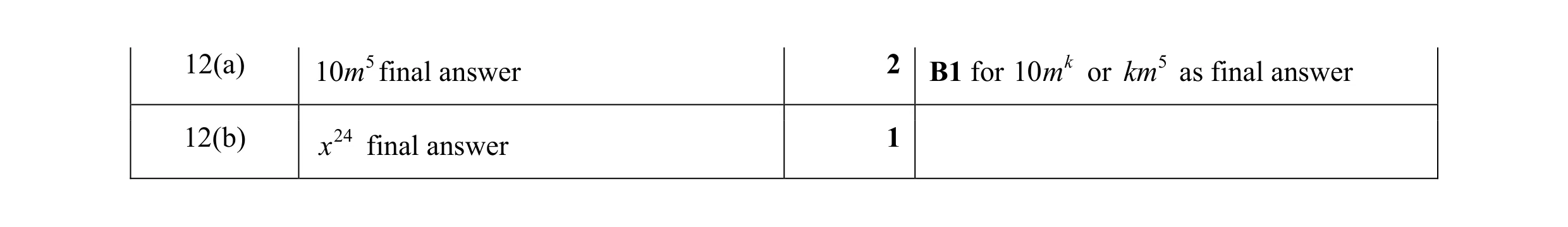 Mark scheme for question 30