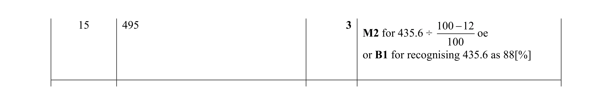 Mark scheme for question 41