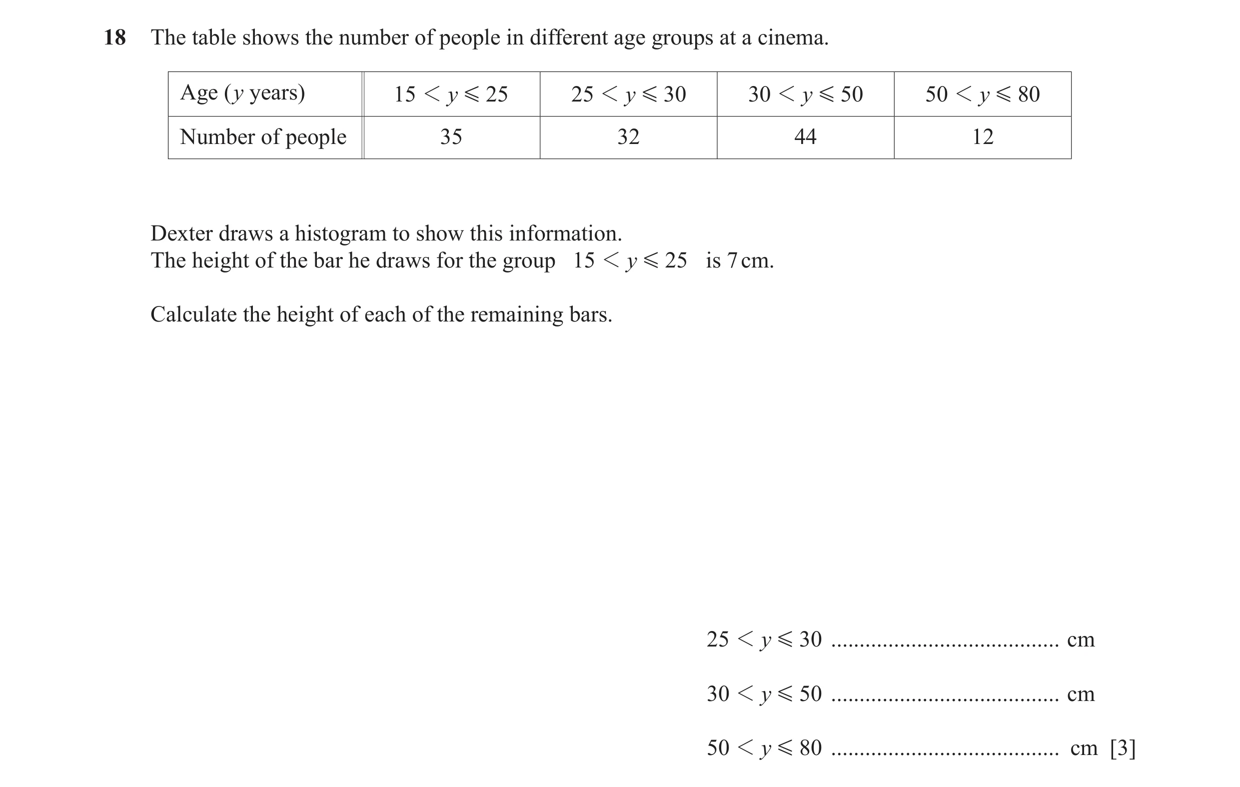 Question 11: The table shows the number of people in different age groups at a cinema. Age ( y years) 15 1 y G 25 25 1 y G 30 30 1 y G 50 50 1 y G 80 Nu…