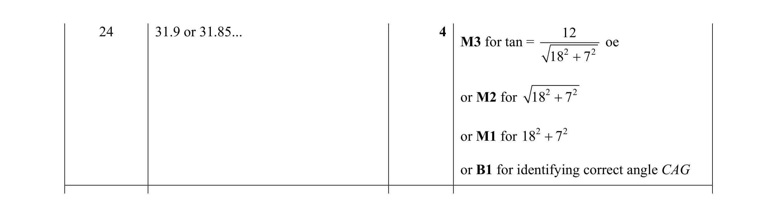 Mark scheme for question 29