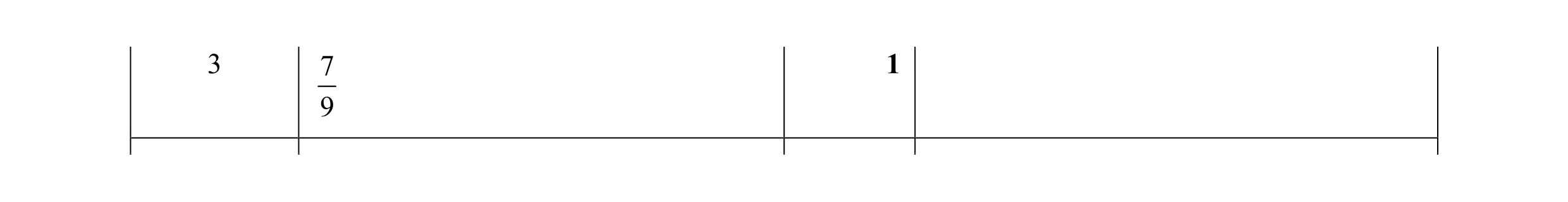 Mark scheme for question 54