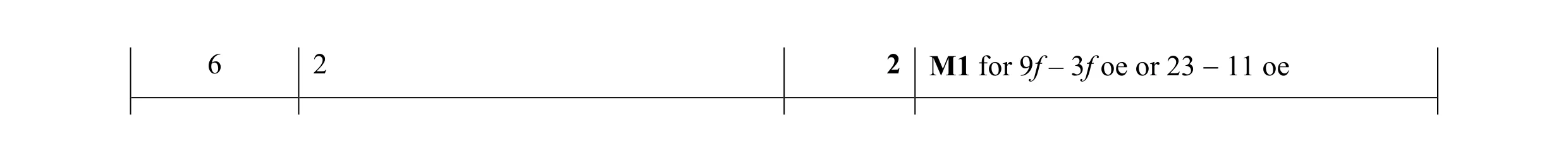 Mark scheme for question 78