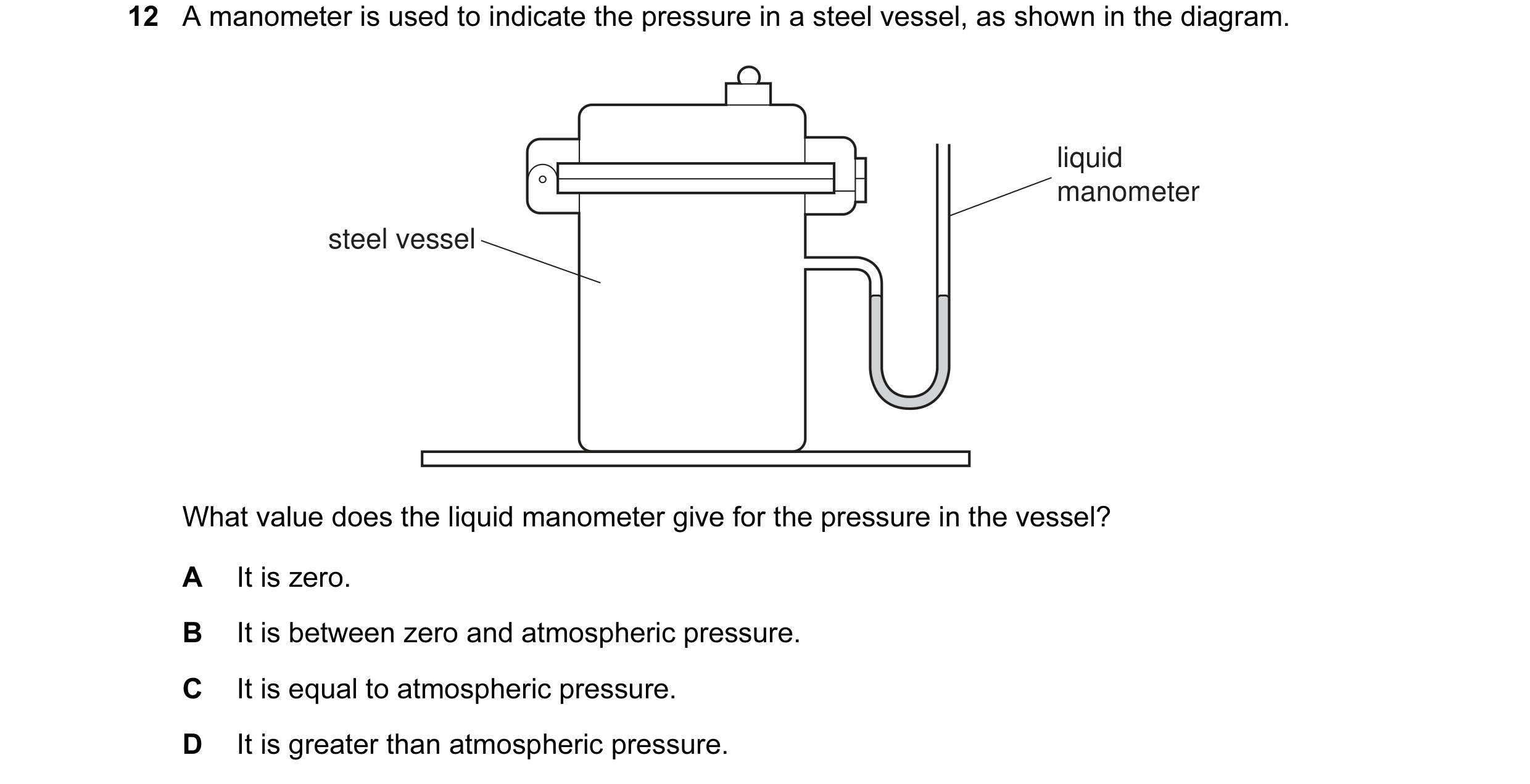 Question 13: A manometer is used to indicate the pressure in a steel vessel, as shown in the diagram. liquid manometer steel vessel What value does the …