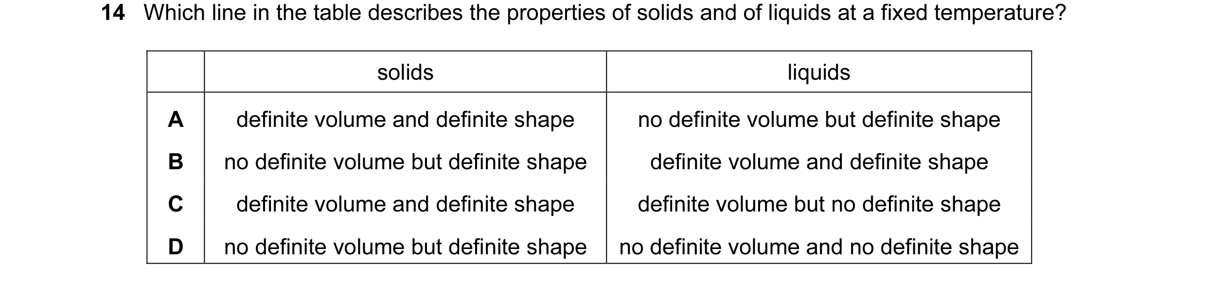 Question 12: Which line in the table describes the properties of solids and of liquids at a fixed temperature? solids liquids A definite volume and defi…