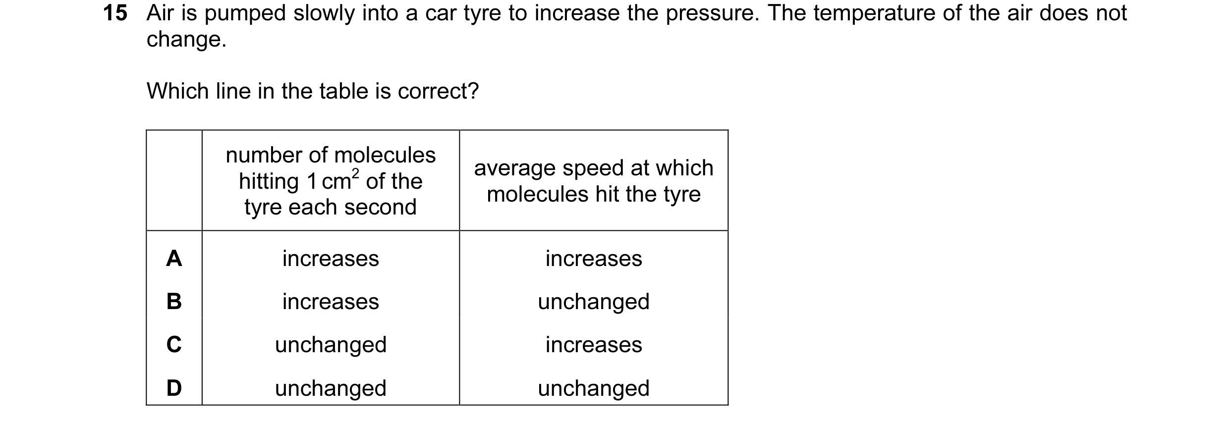 Question 13: Air is pumped slowly into a car tyre to increase the pressure. The temperature of the air does not change. Which line in the table is corre…