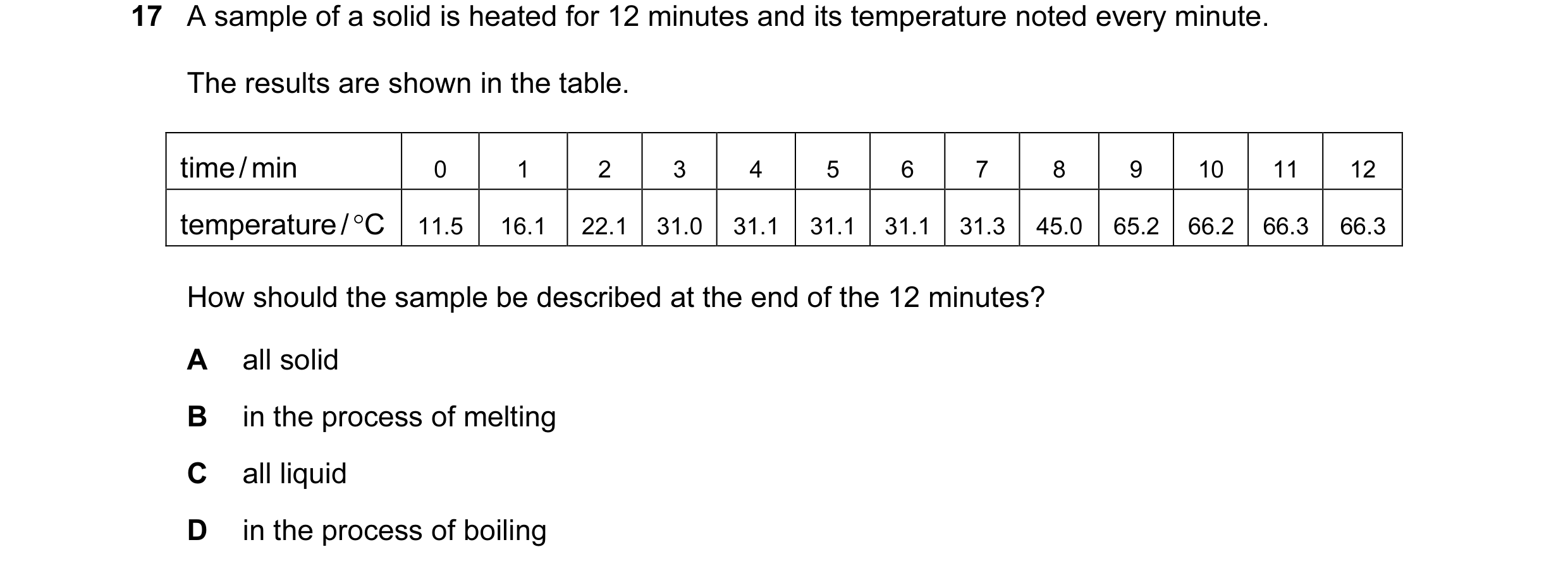 Question 17: A sample of a solid is heated for 12 minutes and its temperature noted every minute. The results are shown in the table. time / min 0 1 2 3…