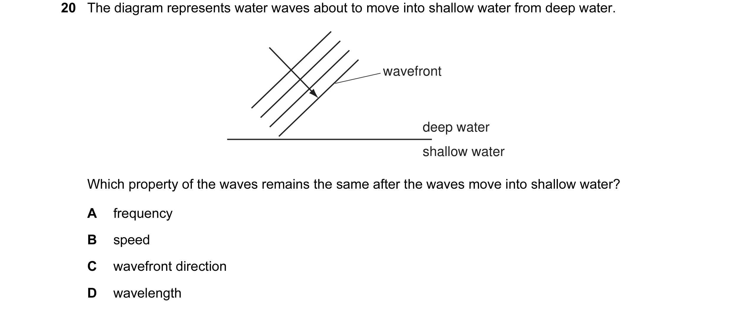 Question 15: The diagram represents water waves about to move into shallow water from deep water. wavefront deep water shallow water Which property of t…