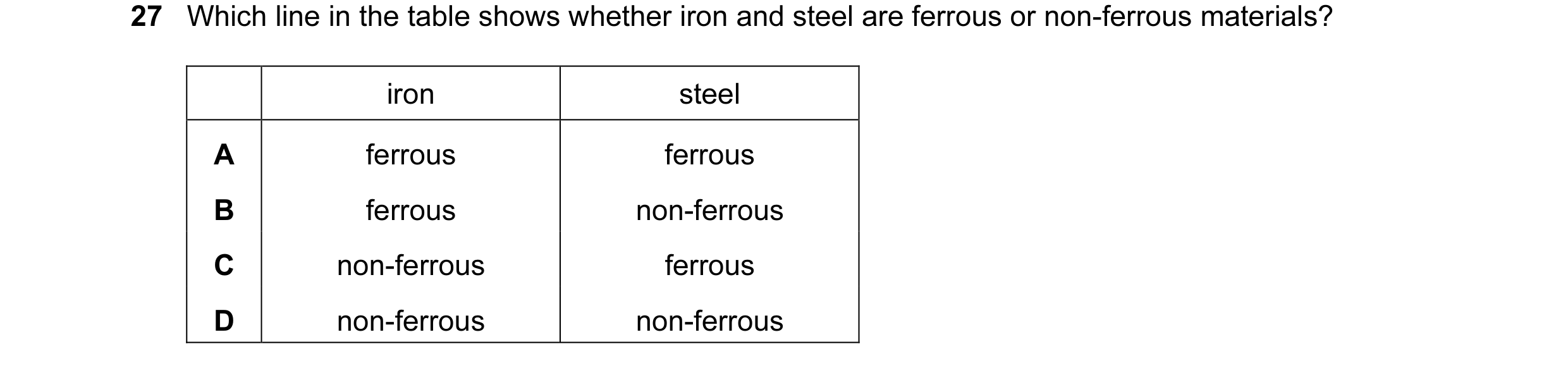 Question 13: Which line in the table shows whether iron and steel are ferrous or non-ferrous materials? iron steel A ferrous ferrous B ferrous non-ferro…