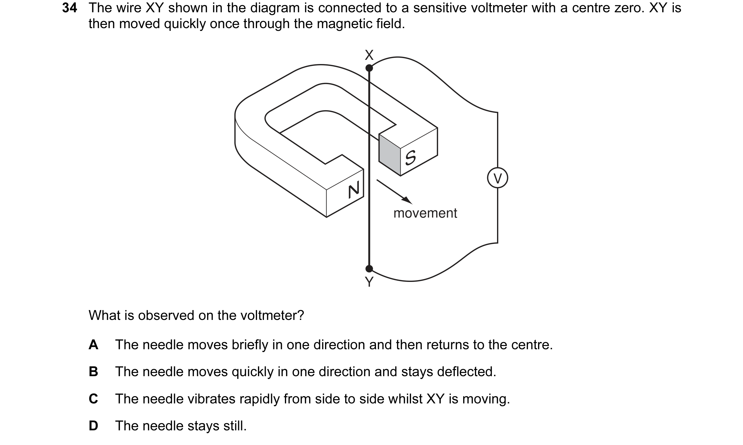 Question 22: The wire XY shown in the diagram is connected to a sensitive voltmeter with a centre zero. XY is then moved quickly once through the magnet…