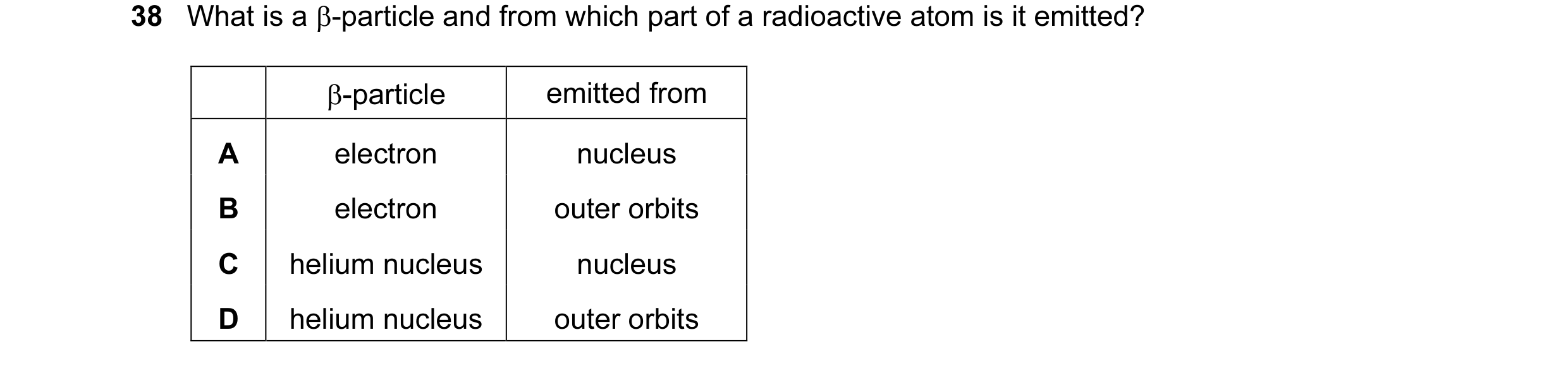 Question 10: What is a β-particle and from which part of a radioactive atom is it emitted? β-particle emitted from A electron nucleus B electron outer o…