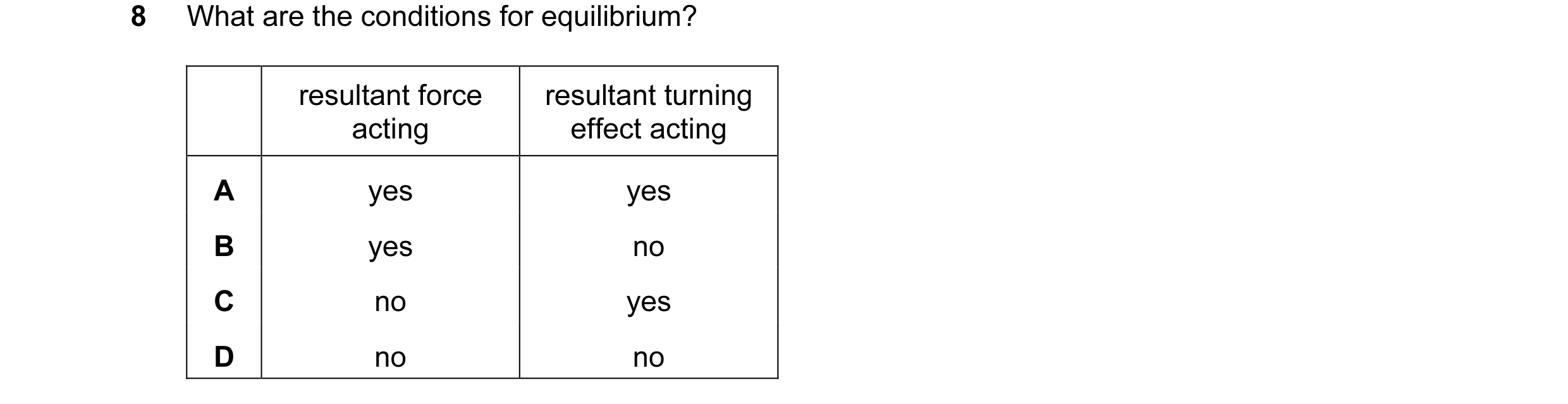 Question 20: What are the conditions for equilibrium? resultant force resultant turning acting effect acting A yes yes B yes no C no yes D no no