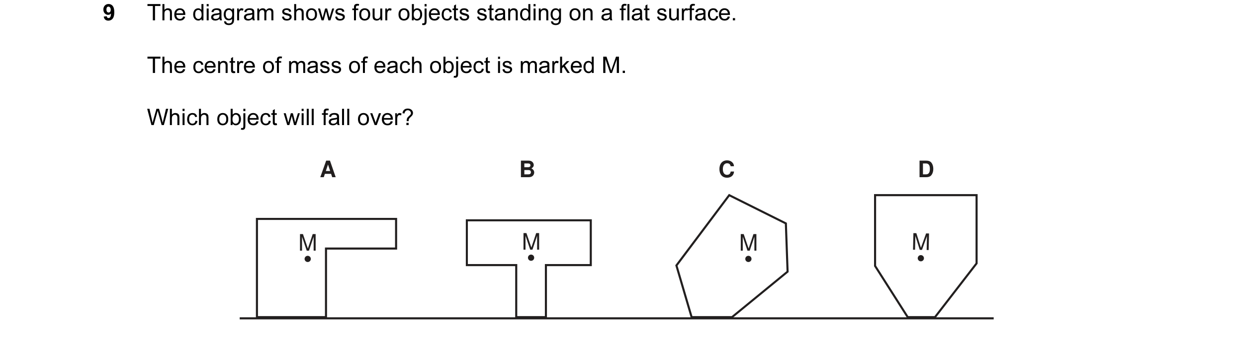 Question 21: The diagram shows four objects standing on a flat surface. The centre of mass of each object is marked M. Which object will fall over? A B …