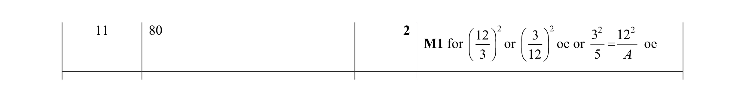 Mark scheme for question 13