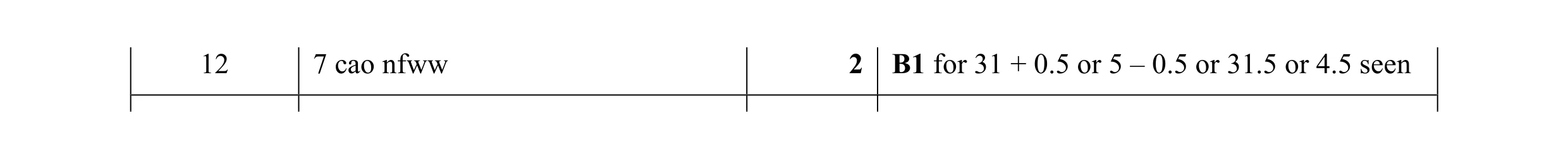Mark scheme for question 45