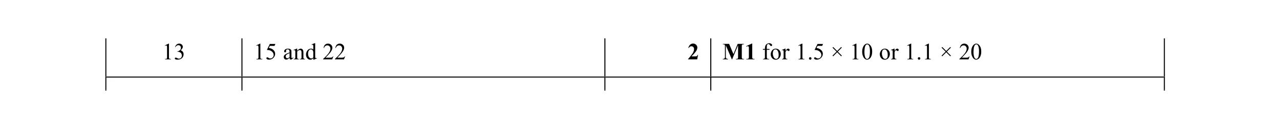 Mark scheme for question 9