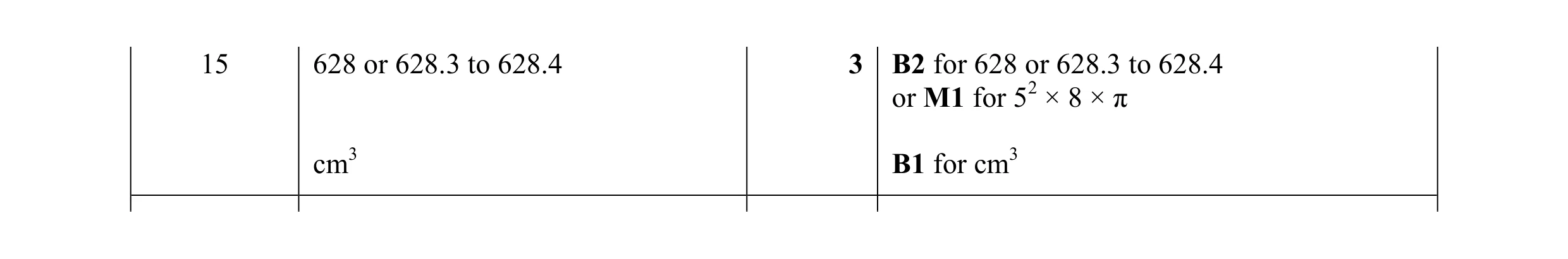 Mark scheme for question 18