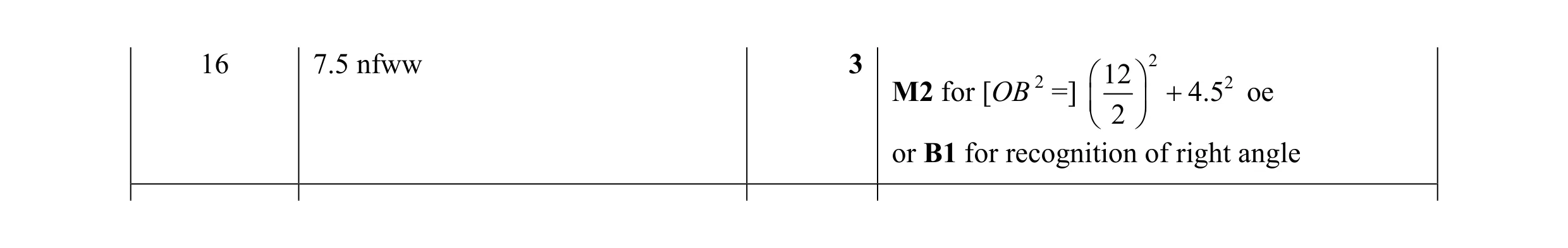 Mark scheme for question 12