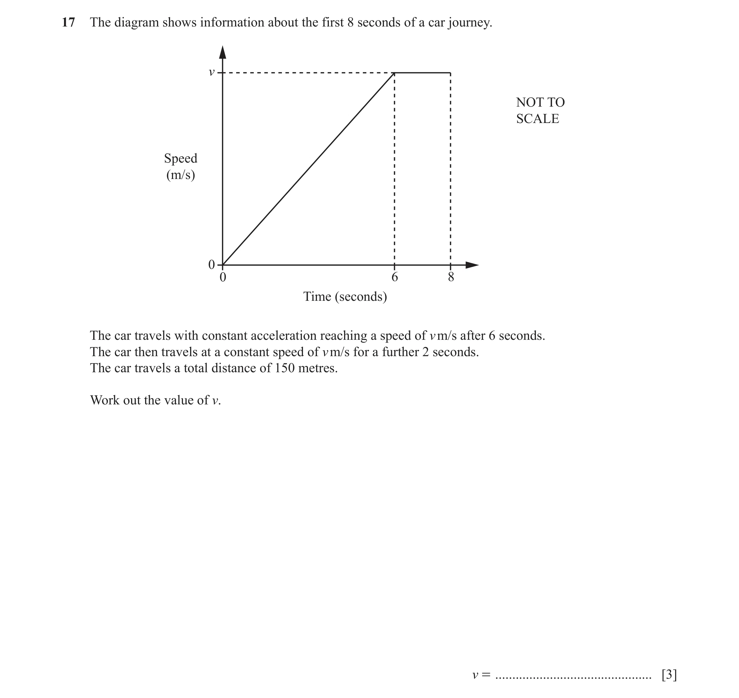 Question 51: The diagram shows information about the first 8 seconds of a car journey. v NOT TO SCALE Speed (m/s) 0 0 6 8 Time (seconds) The car travels…