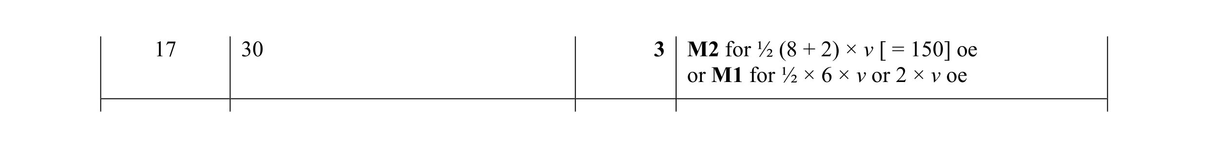 Mark scheme for question 51