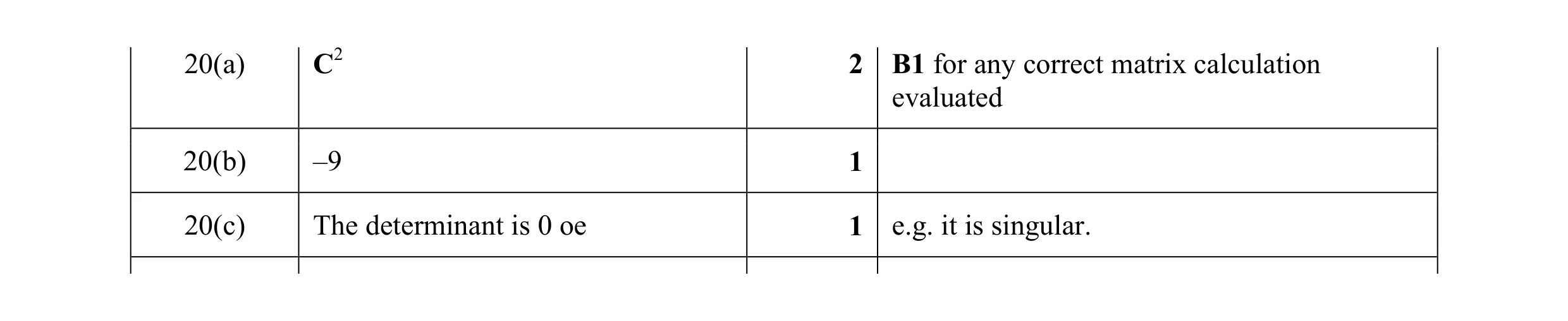 Mark scheme for question 13