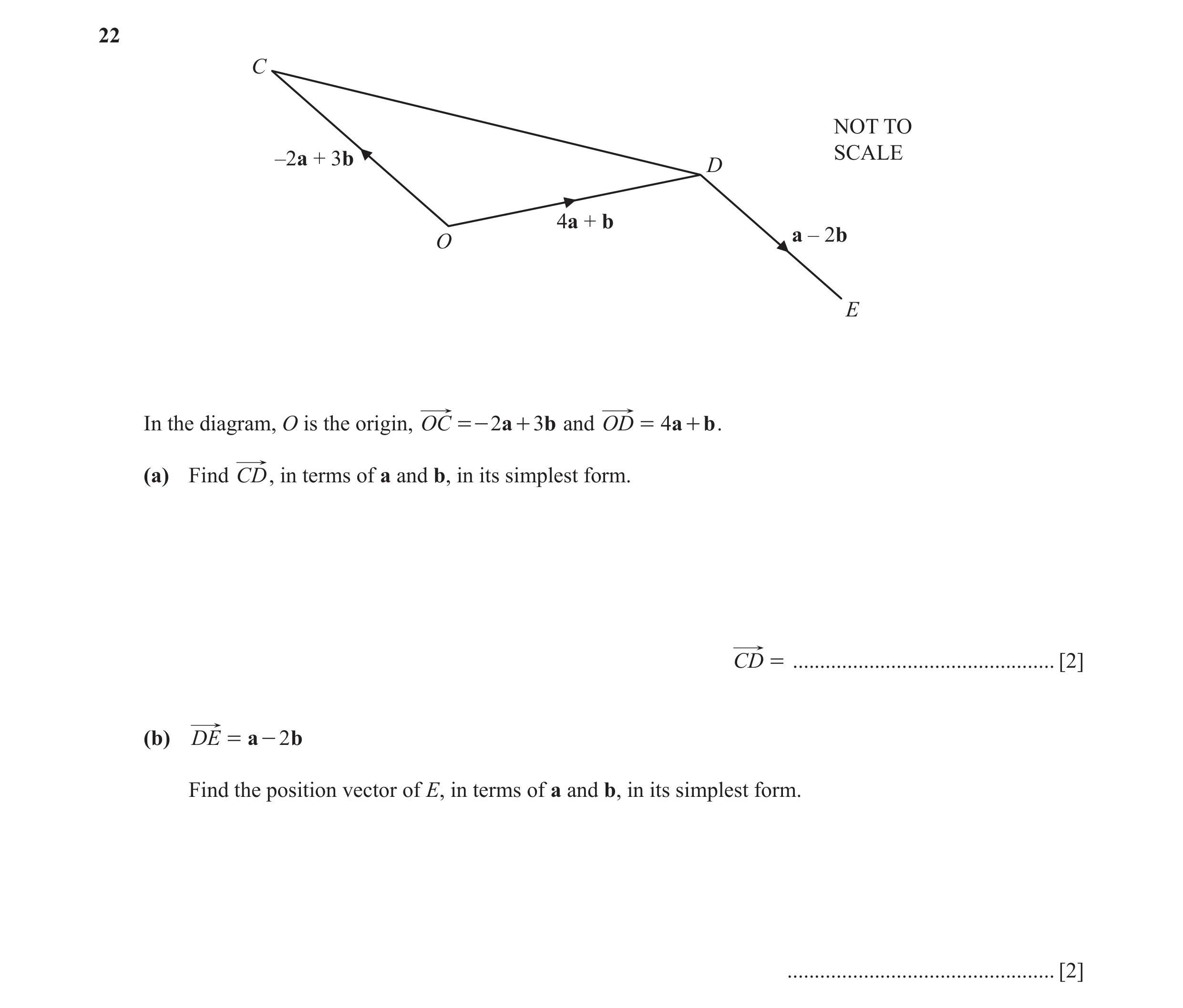 Question 40: C NOT TO –2a + 3b SCALE D 4a + b a – 2b O E In the diagram, O is the origin, OC =- 2 a + 3b and OD = 4 a + b . (a) Find CD, in terms of a a…