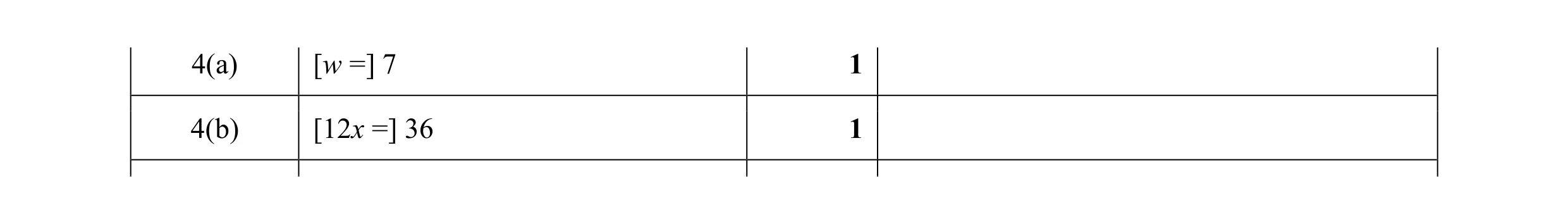Mark scheme for question 12