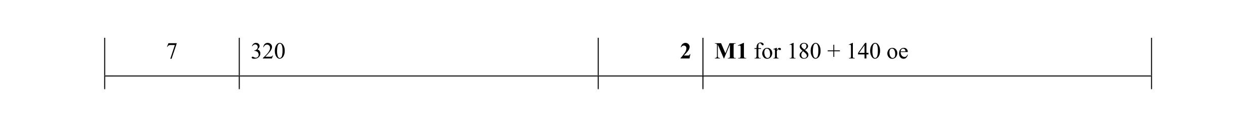 Mark scheme for question 34