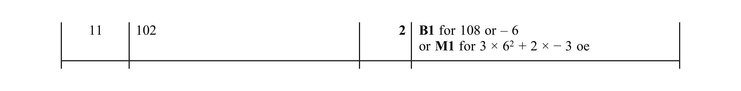 Mark scheme for question 45