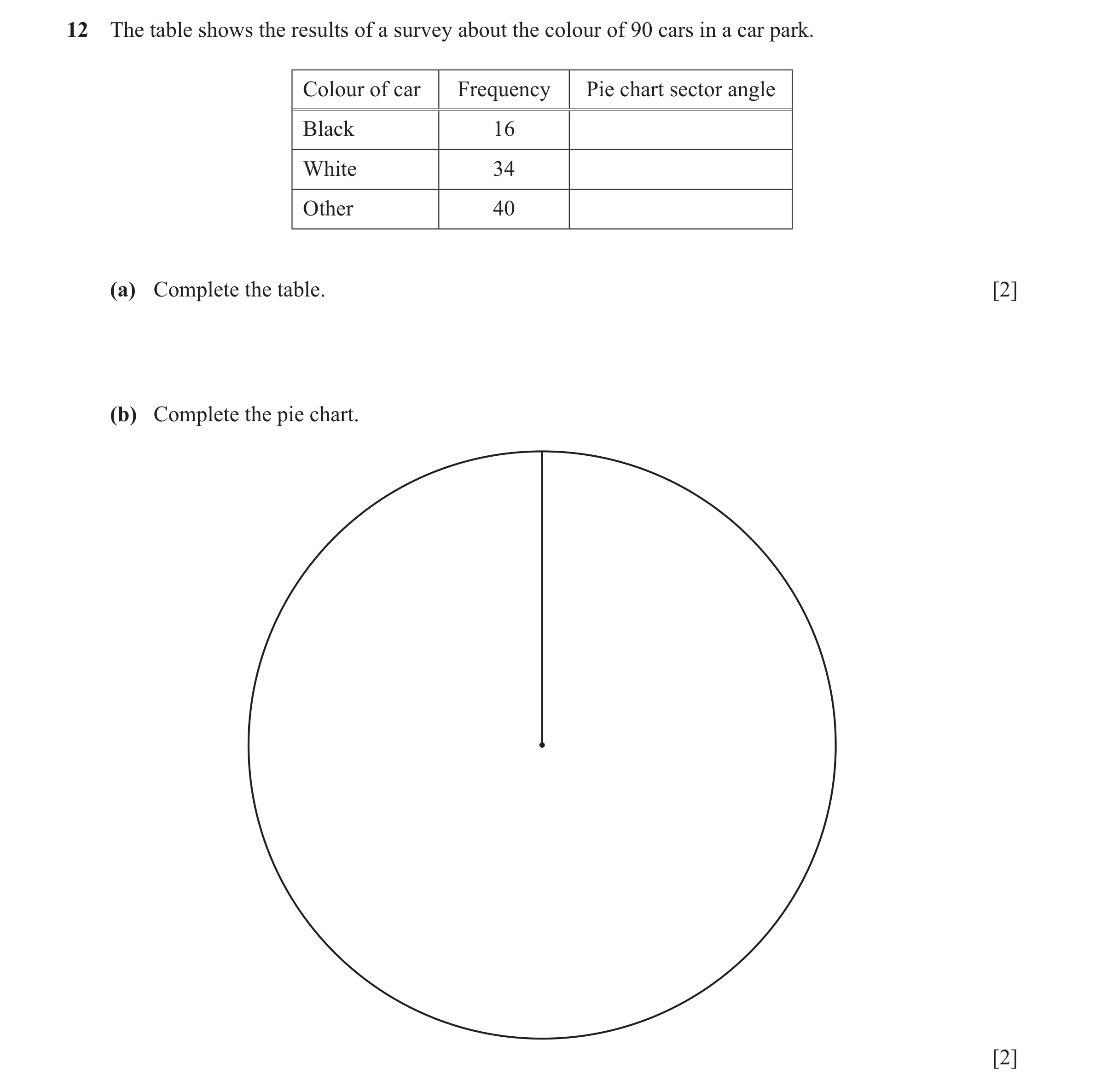 Question 66: The table shows the results of a survey about the colour of 90 cars in a car park. Colour of car Frequency Pie chart sector angle Black 16 …