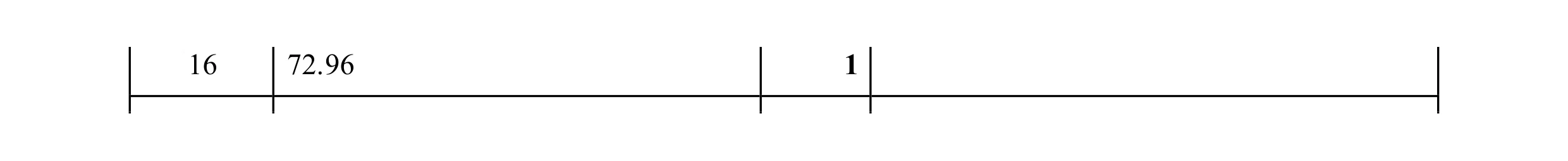 Mark scheme for question 125