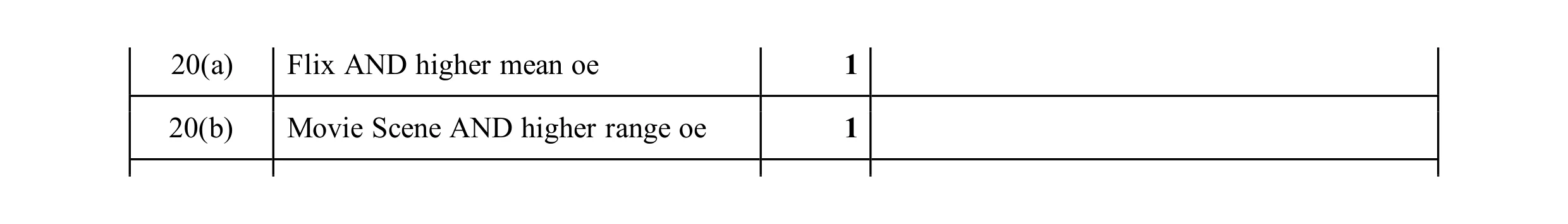Mark scheme for question 80