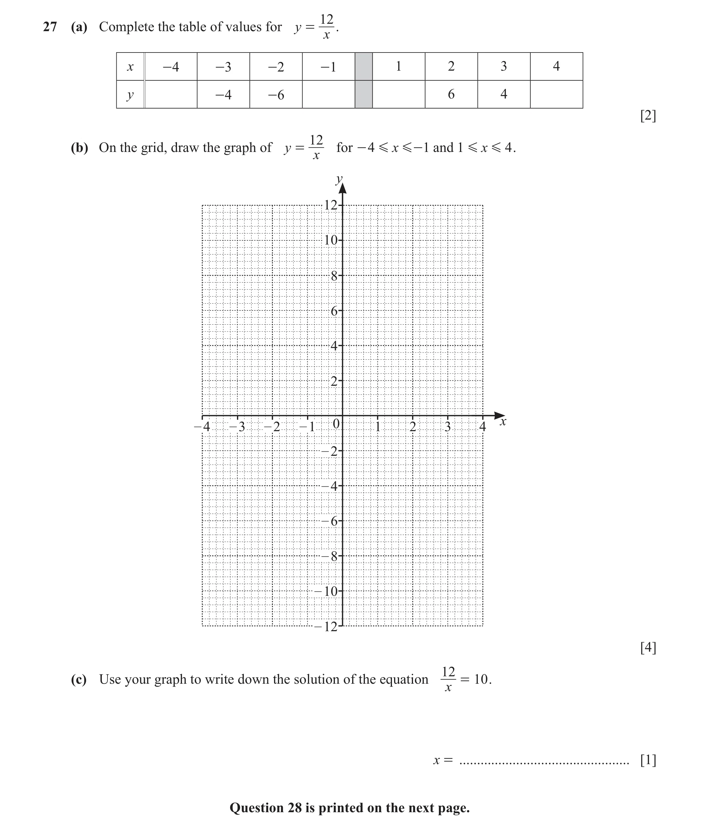 Question 99: 27 (a) Complete the table of values for y = . x x -4 -3 -2 -1 1 2 3 4 y -4 -6 6 4 [2] 12 (b) On the grid, draw the graph of y = for - 4 G x…