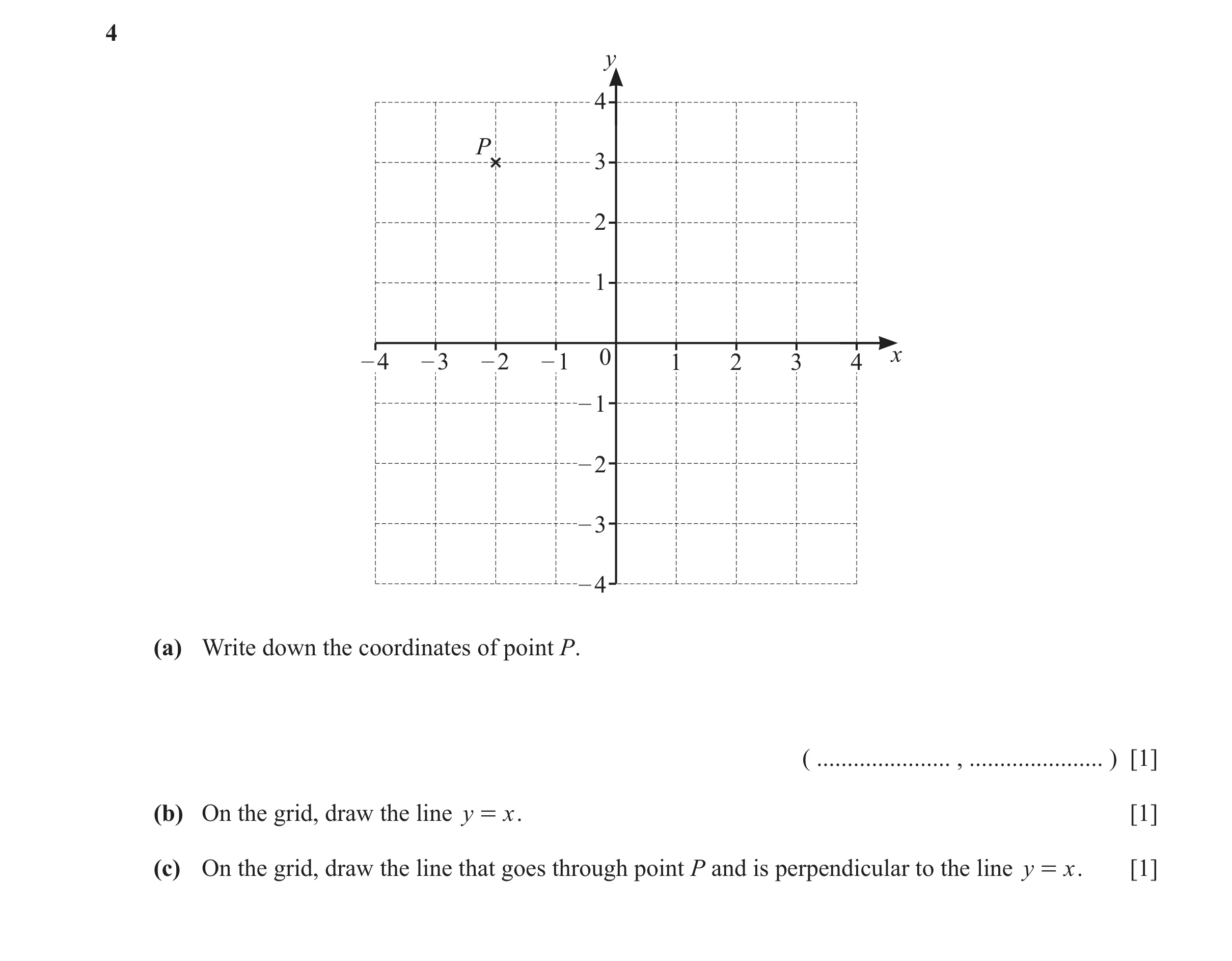 Question 33: y 4 P 3 2 1 – 4 – 3 – 2 – 1 0 1 2 3 4 x – 1 – 2 – 3 – 4 (a) Write down the coordinates of point P. ( ...................... , .............…