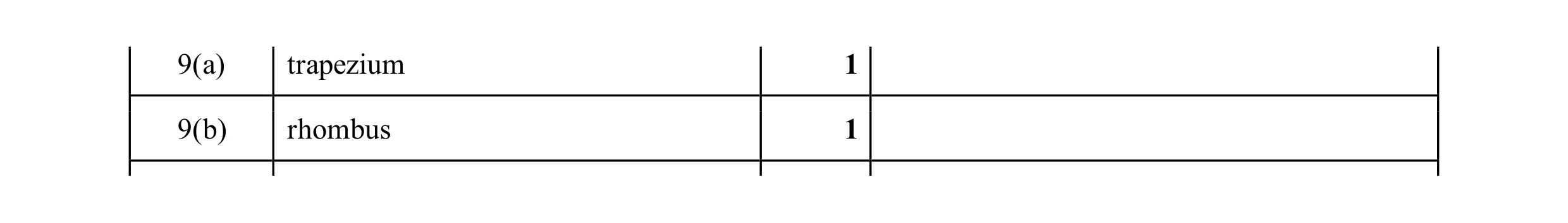 Mark scheme for question 67