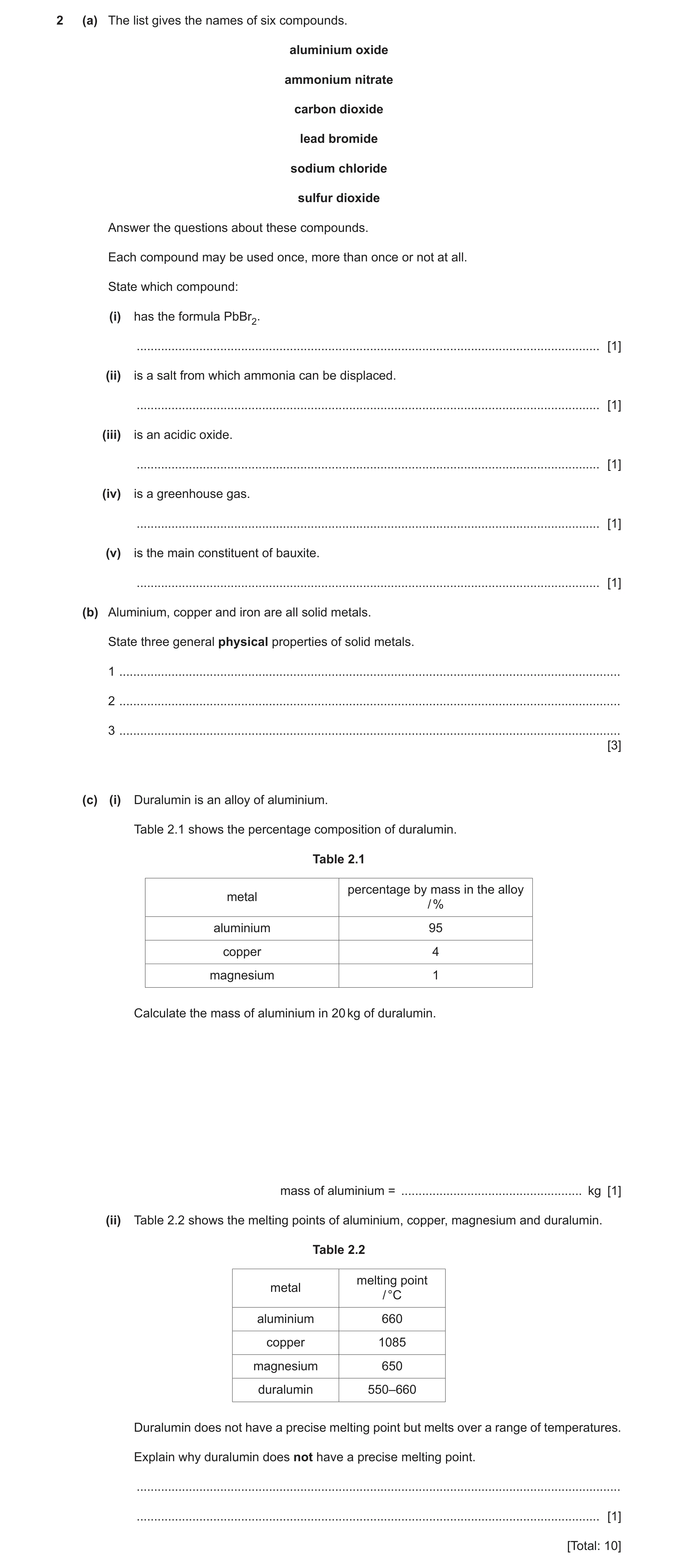 Question 12: (a) The list gives the names of six compounds. aluminium oxide ammonium nitrate carbon dioxide lead bromide sodium chloride sulfur dioxide …