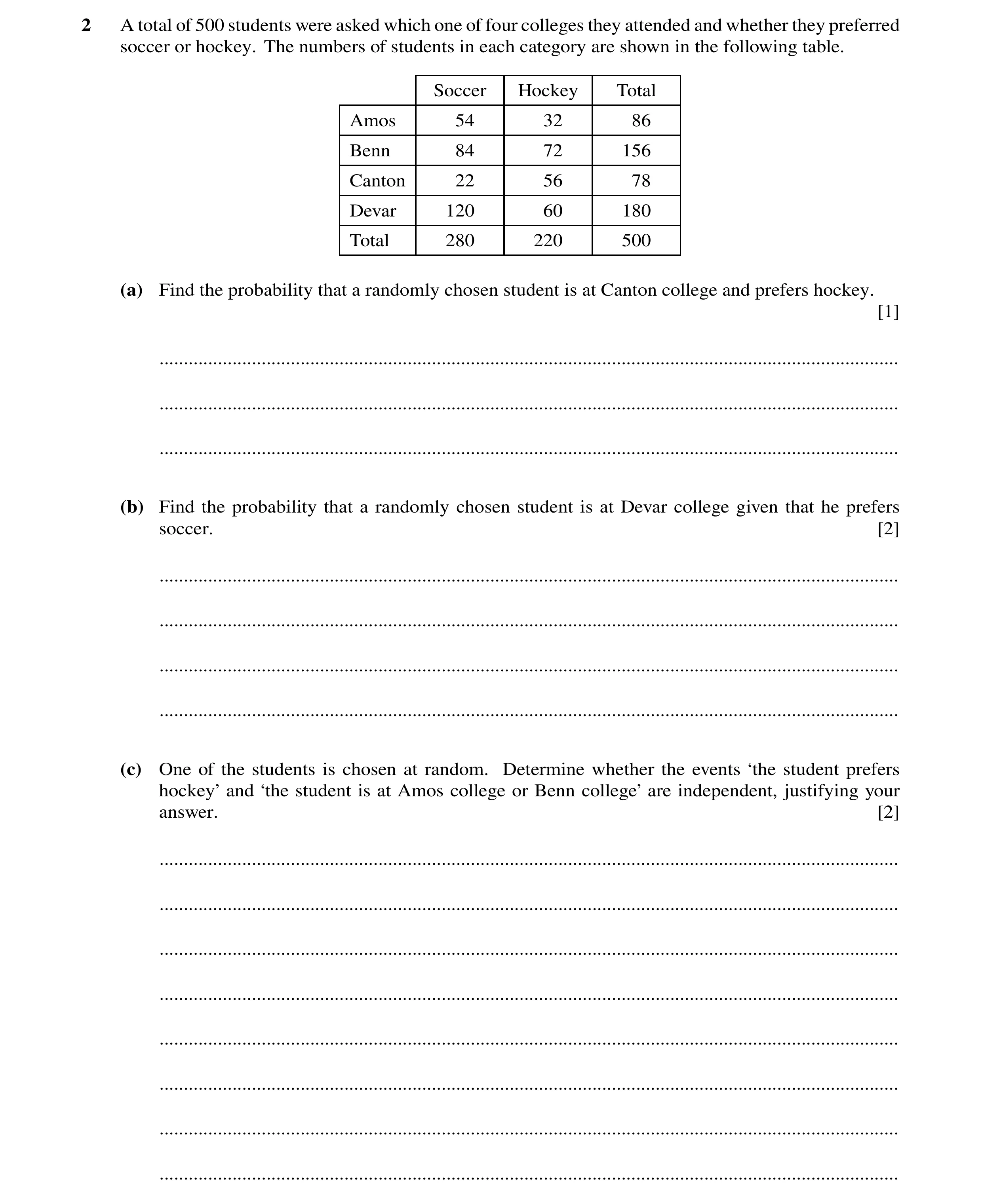 Question 5: A total of 500 students were asked which one of four colleges they attended and whether they preferred soccer or hockey. The numbers of stu…