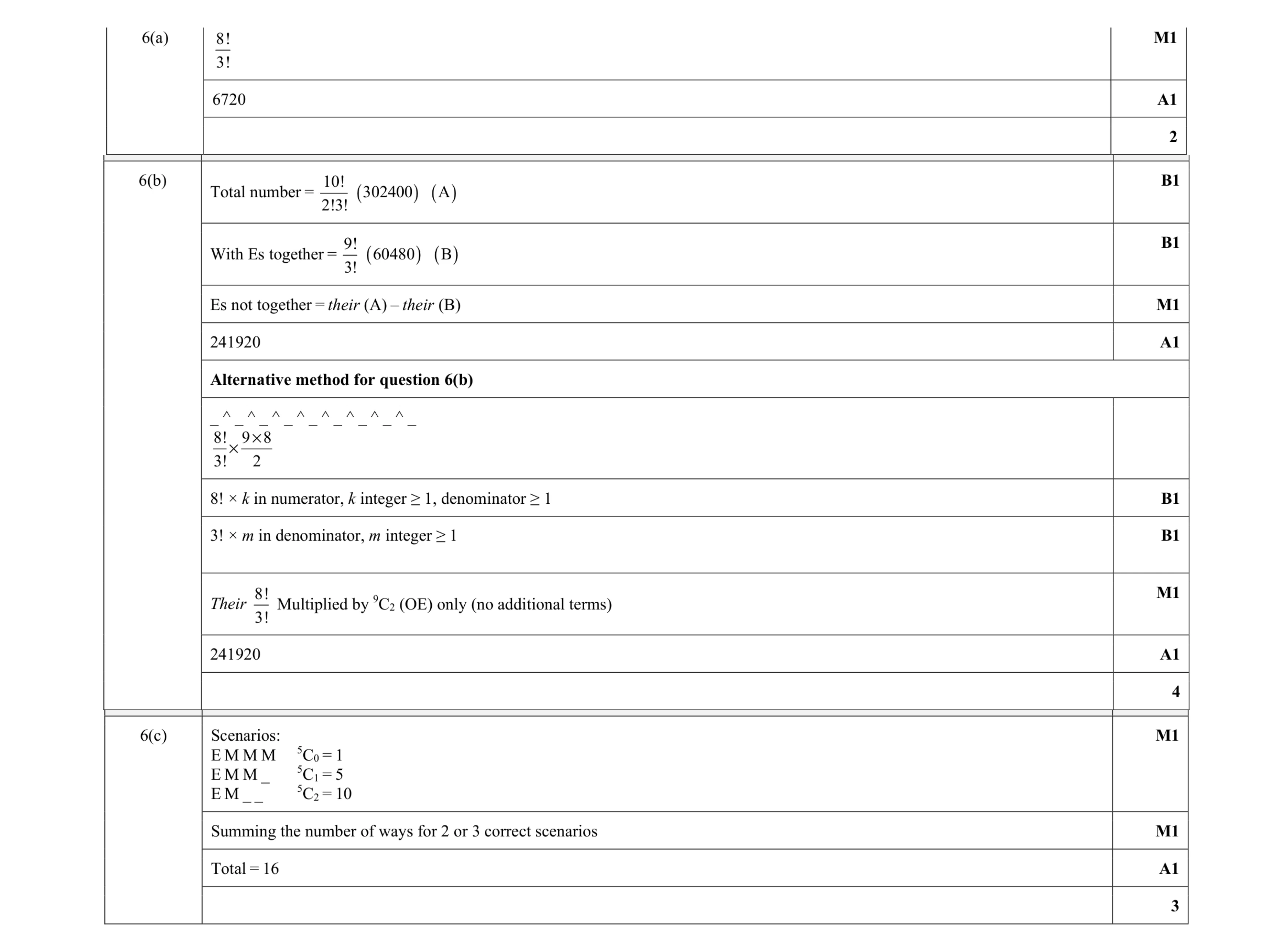 Mark scheme for question 5