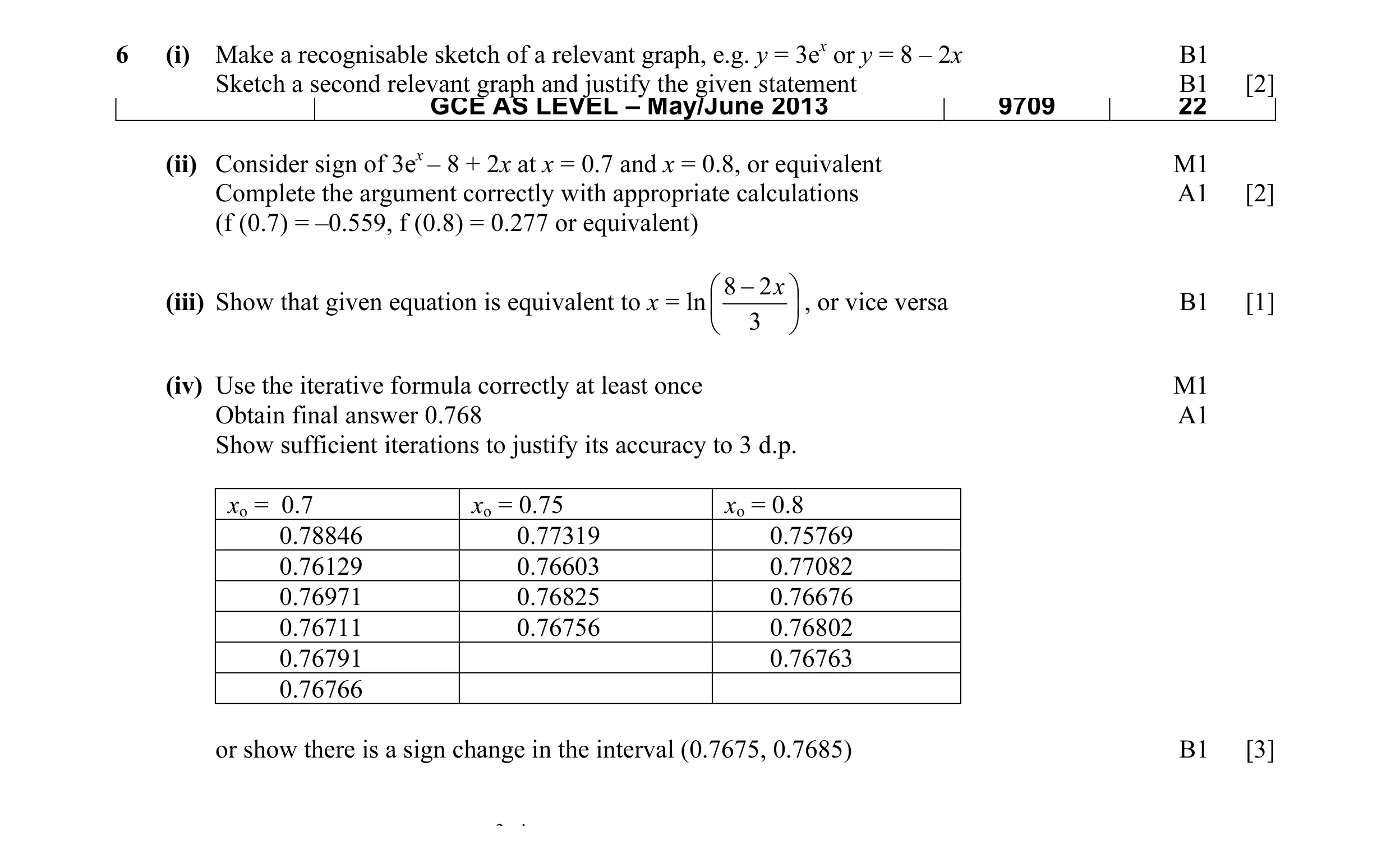Mark scheme for question 27