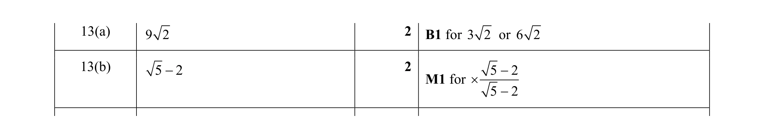 Mark scheme for question 5