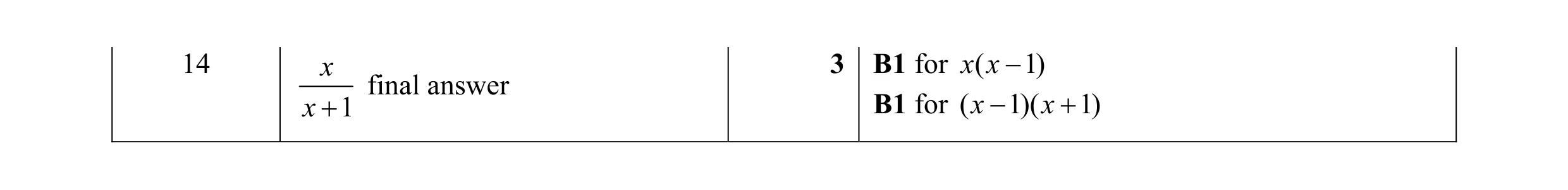 Mark scheme for question 1