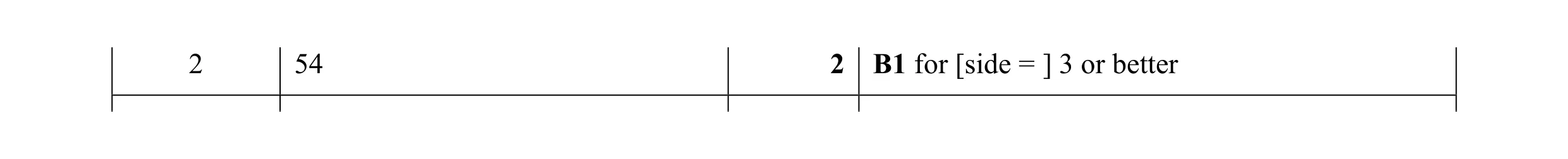 Mark scheme for question 1