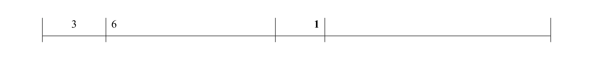 Mark scheme for question 2
