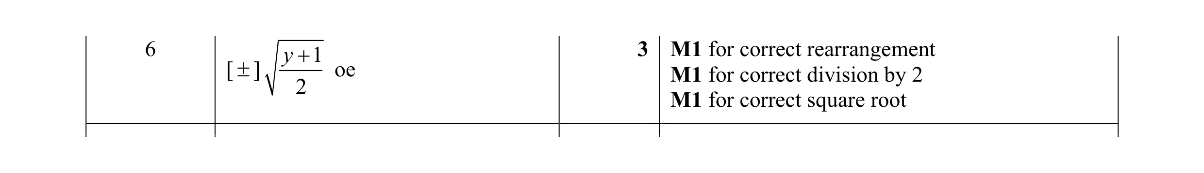 Mark scheme for question 9