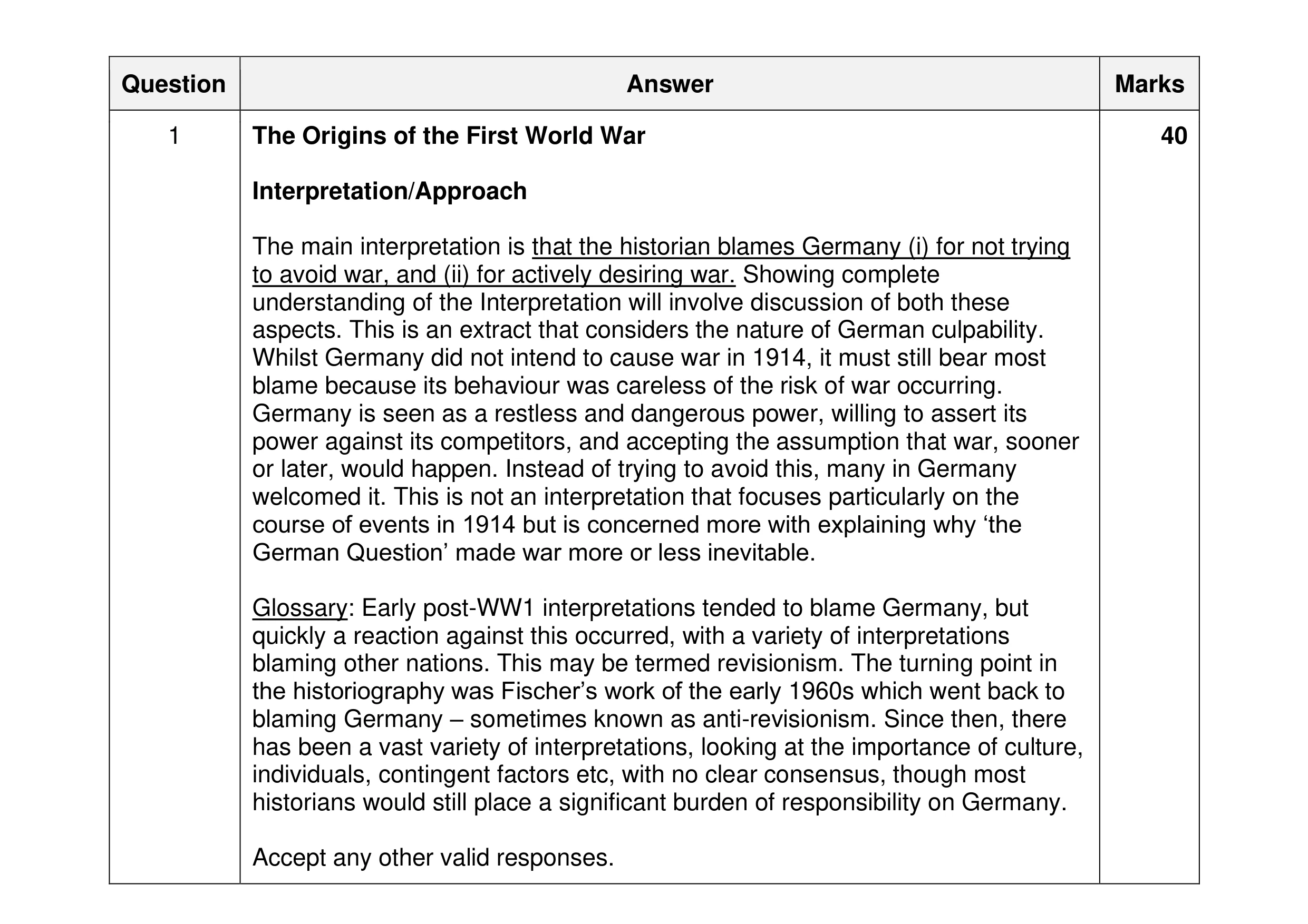 Mark scheme for question 41