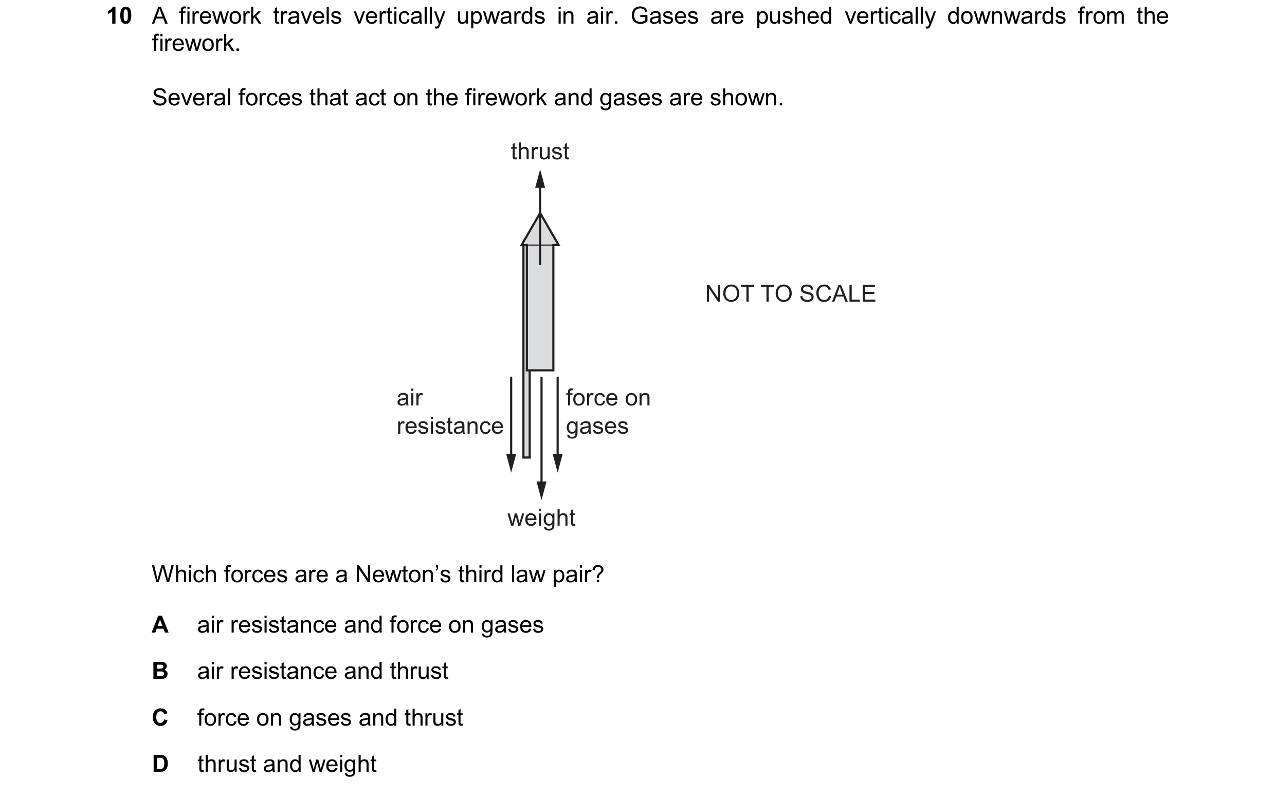 Question 162: A firework travels vertically upwards in air. Gases are pushed vertically downwards from the firework. Several forces that act on the firew…