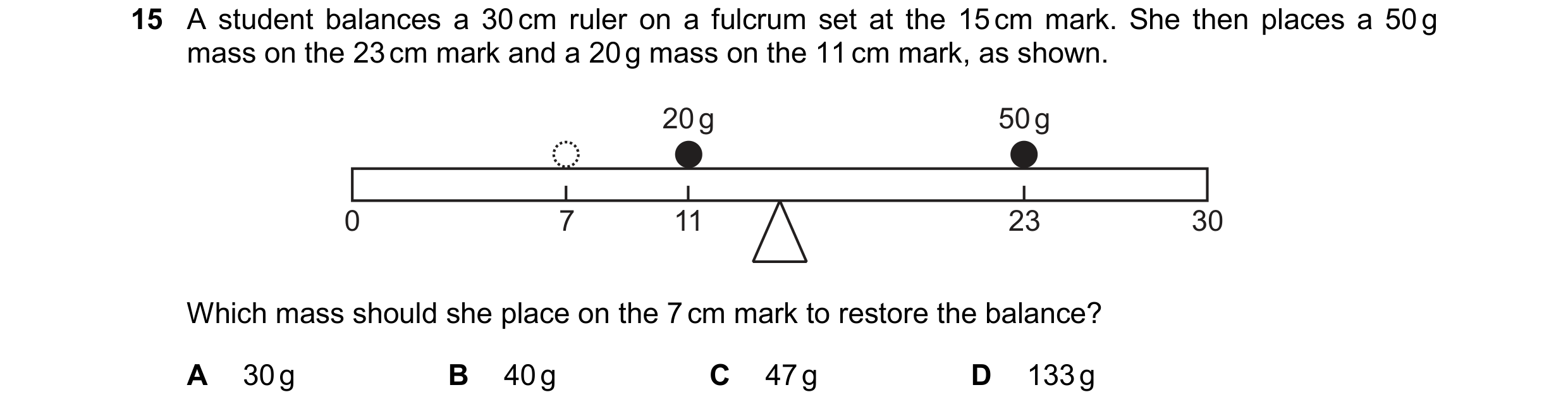 Question 143: A student balances a 30 cm ruler on a fulcrum set at the 15 cm mark. She then places a 50 g mass on the 23 cm mark and a 20 g mass on the 1…